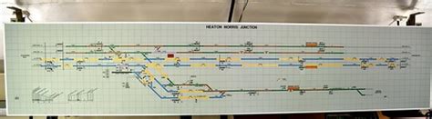 heaton norris junction signal box|NW Diagrams Archive .